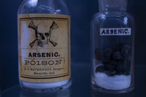 Les poisons dans la littérature policière